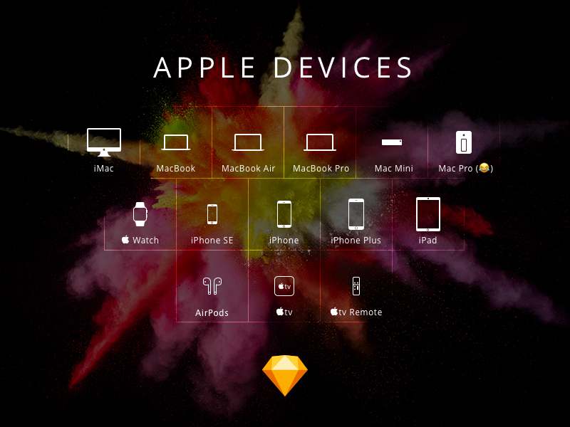 apple_devices