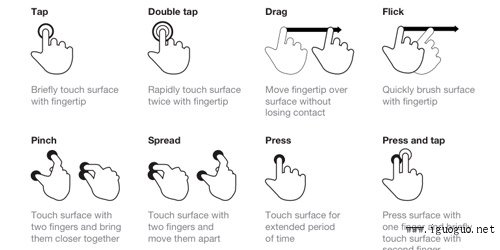 Touch Gesture Reference