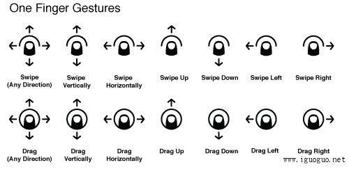 Gesture Icons