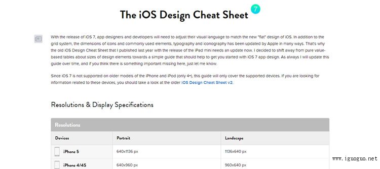 iOS 7 cheat sheet free